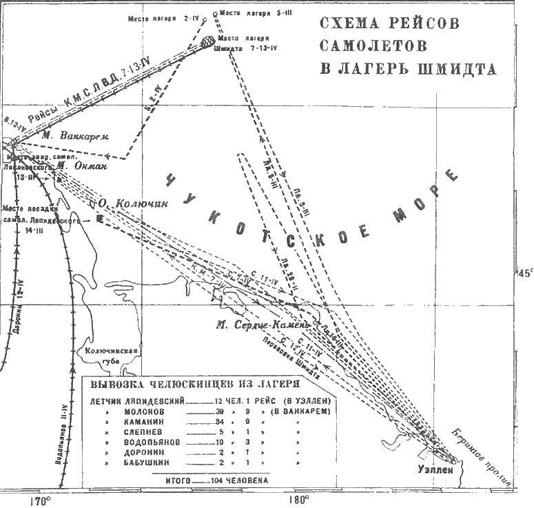 Раскраска Схема самолетов в лагерь шмидта Скачать самолет, Схема самолетов.  Распечатать ,самолеты,