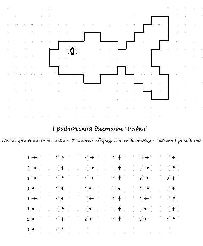 Раскраска Рыбка  Скачать рыбка, ранее развитие.  Распечатать ,графический диктант,