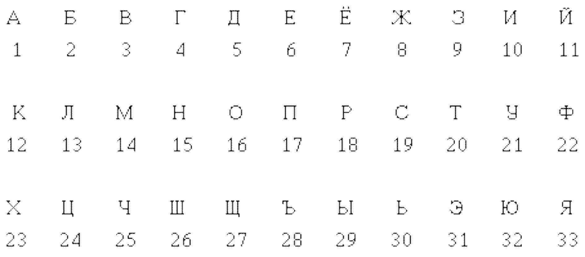 Раскраска Буквы цифры Скачать алфавит, цифры.  Распечатать ,буквы,