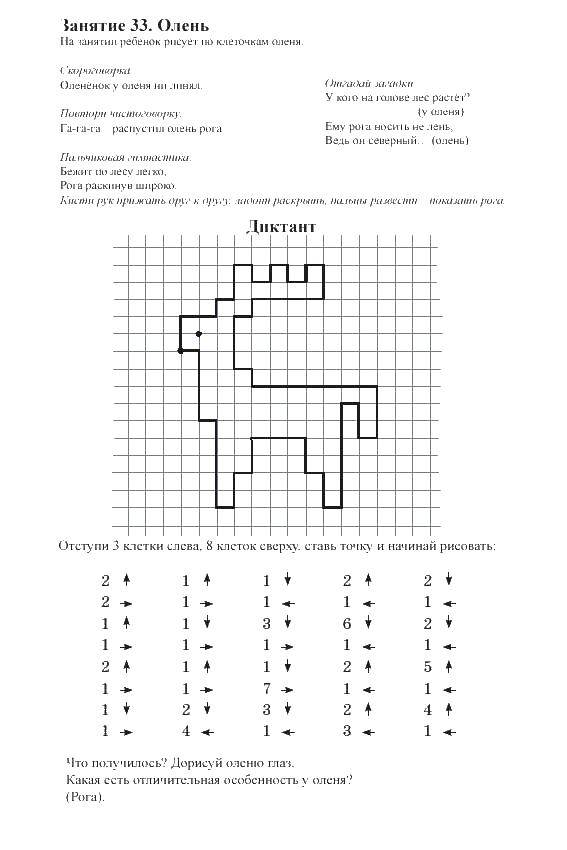 Раскраска Олень Скачать ,математика, загадка, олень,.  Распечатать 