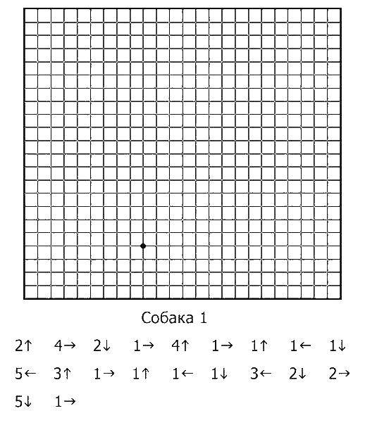 Название: Раскраска Собака. Категория: графический диктант. Теги: дорисуй, образец.