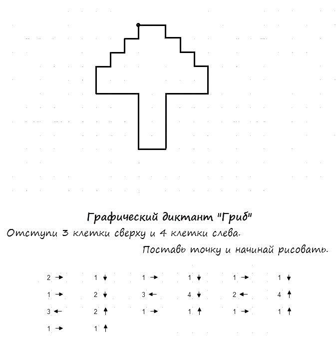 Название: Раскраска Графический диктант гриб. Категория: графический диктант. Теги: гриб, нарисуй.