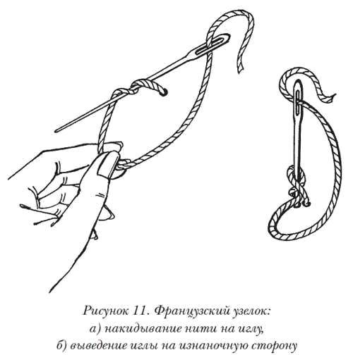 Название: Раскраска Французский узелок. Категория: раскраски. Теги: Шитьё.