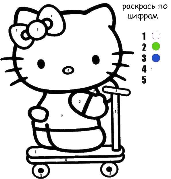 Название: Раскраска Китти на самокате. Категория: китти. Теги: Китти.
