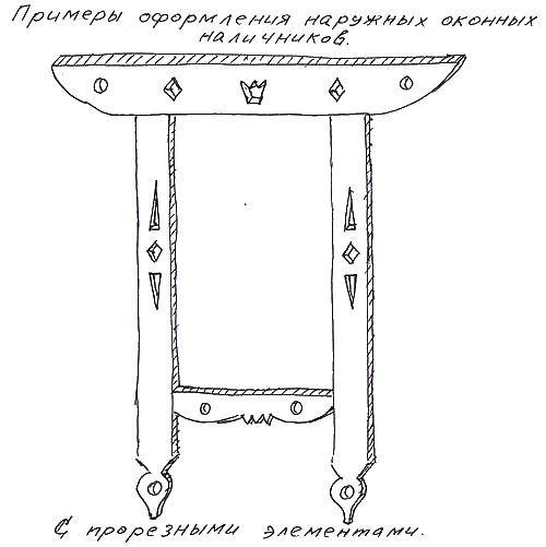 Название: Раскраска Окно. Категория: раскраски. Теги: окно.