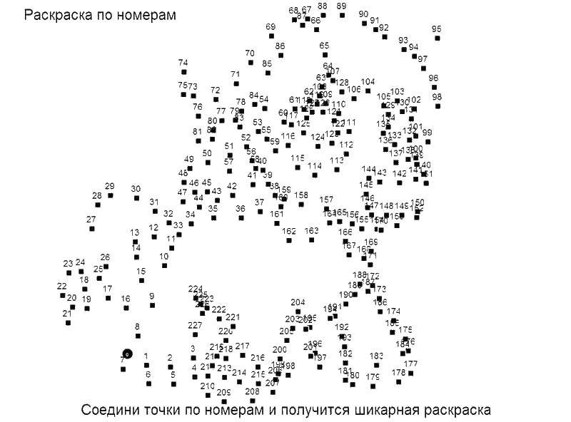 Название: Раскраска Лошадка. Категория: Животные. Теги: Лошадь.
