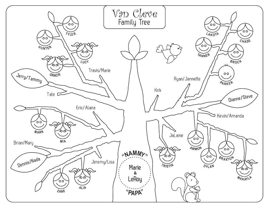 Название: Раскраска Семейное древо. Категория: Члены семьи. Теги: Семья, родители, дети.