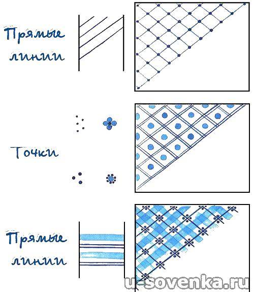Название: Раскраска Линии, точки. Категория: фигуры. Теги: линии, фигуры.