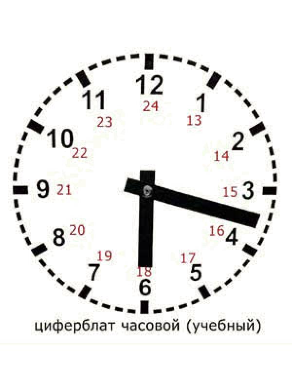 Раскраска Часы Скачать ,часы, время,.  Распечатать 