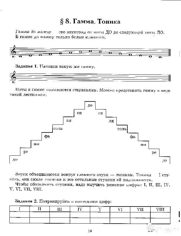 Название: Раскраска Тетрадь с нотами. Категория: тетрадь. Теги: тетрадь, ноты, цифры.