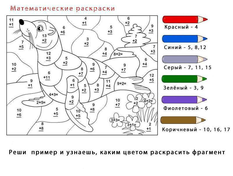 Название: Раскраска Реши примеры и раскрась картинку по номерам. Категория: математические раскраски. Теги: примеры, картинка, математика, тюлень.