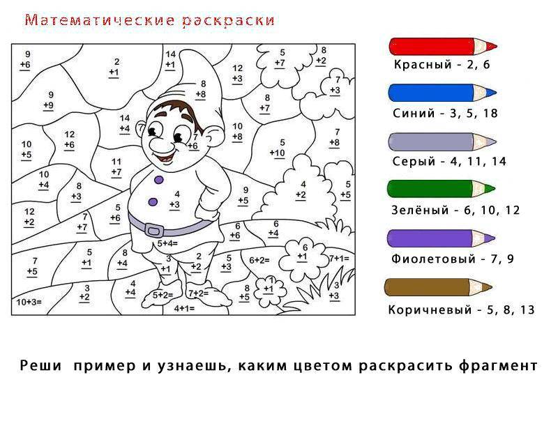 Название: Раскраска Реши примеры и раскрась картинку по номерам. Категория: математические раскраски. Теги: примеры, картинка, математика, гномик.