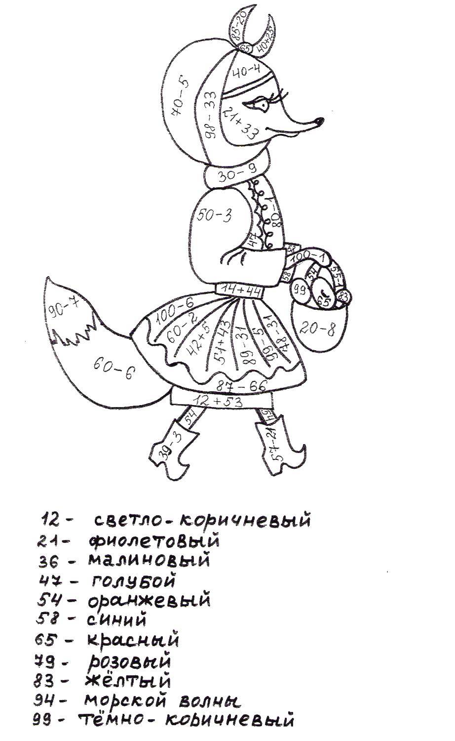 Раскраска Лисичка с корзинкой Скачать ,Загадка, лисичка,.  Распечатать 