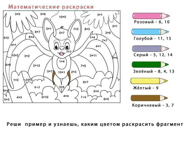 Раскраска Реши примеры и раскрась картинку по номерам Скачать ,примеры, картинка, математика, летучая мышь,.  Распечатать 